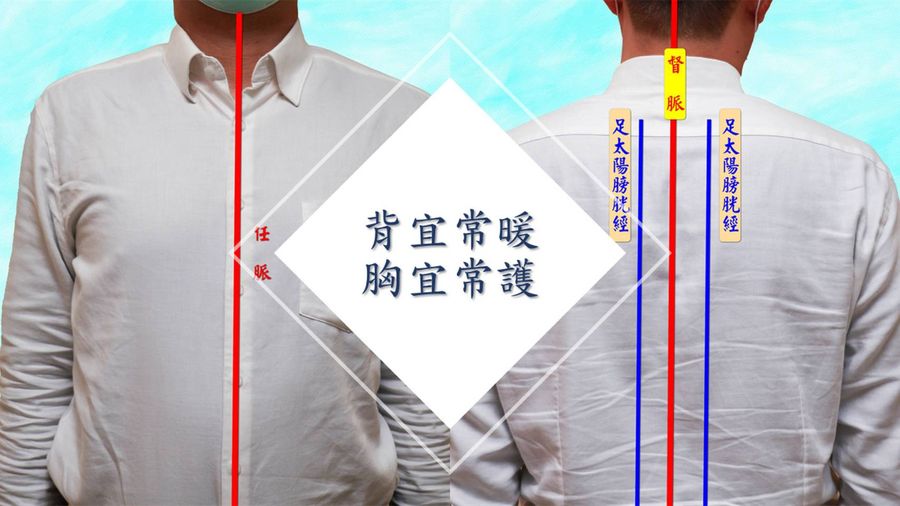 首波寒流來襲 慈院濟中醫師教您護胸背活氣血