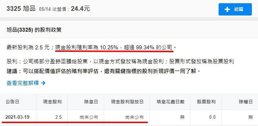 整股大師專欄/ 股市驚濤駭浪跌時重質 3325旭品殖利率10%