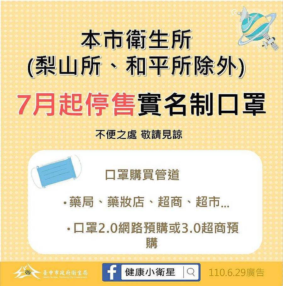 中市衛生所7/1起停售實名制口罩