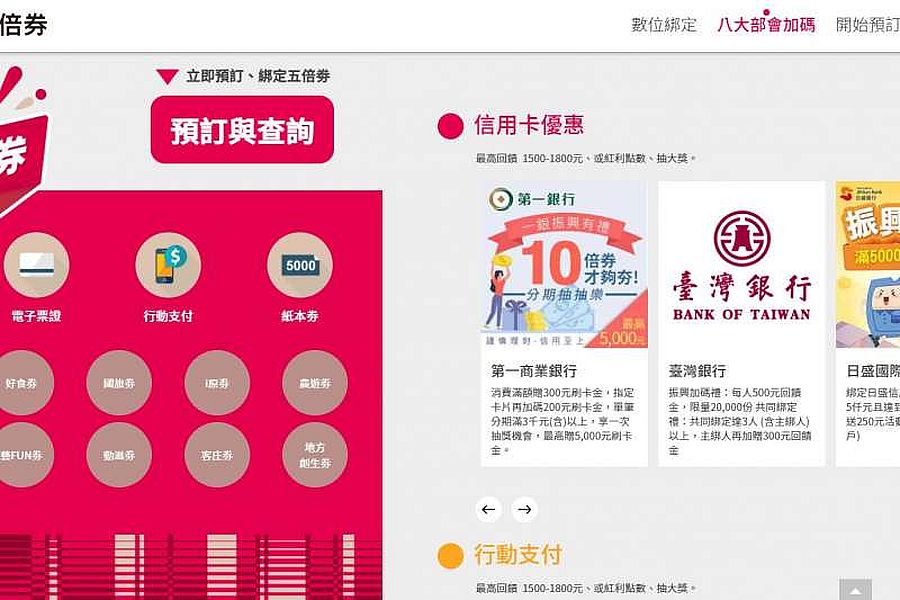 五倍券綁錯不能反悔！民眾打爆1988