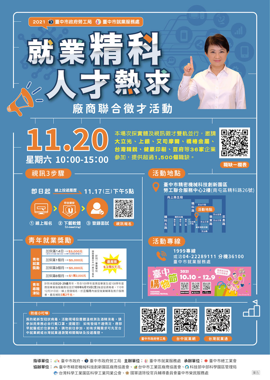 中市企業11/20聯合徵才 釋出逾1500個職缺