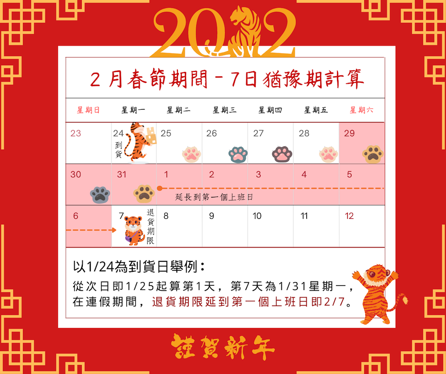 網購7日猶豫期 遇到春節連假怎麼辦？