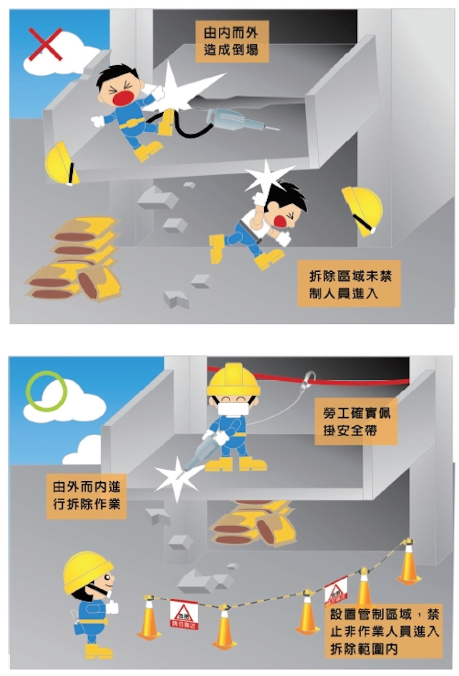 保障勞安！中市府加強監督拆除工程