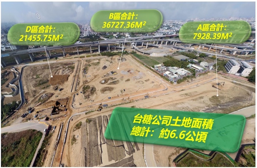 中市潭子聚興產業園區台糖配回土地 5/3啟動招商