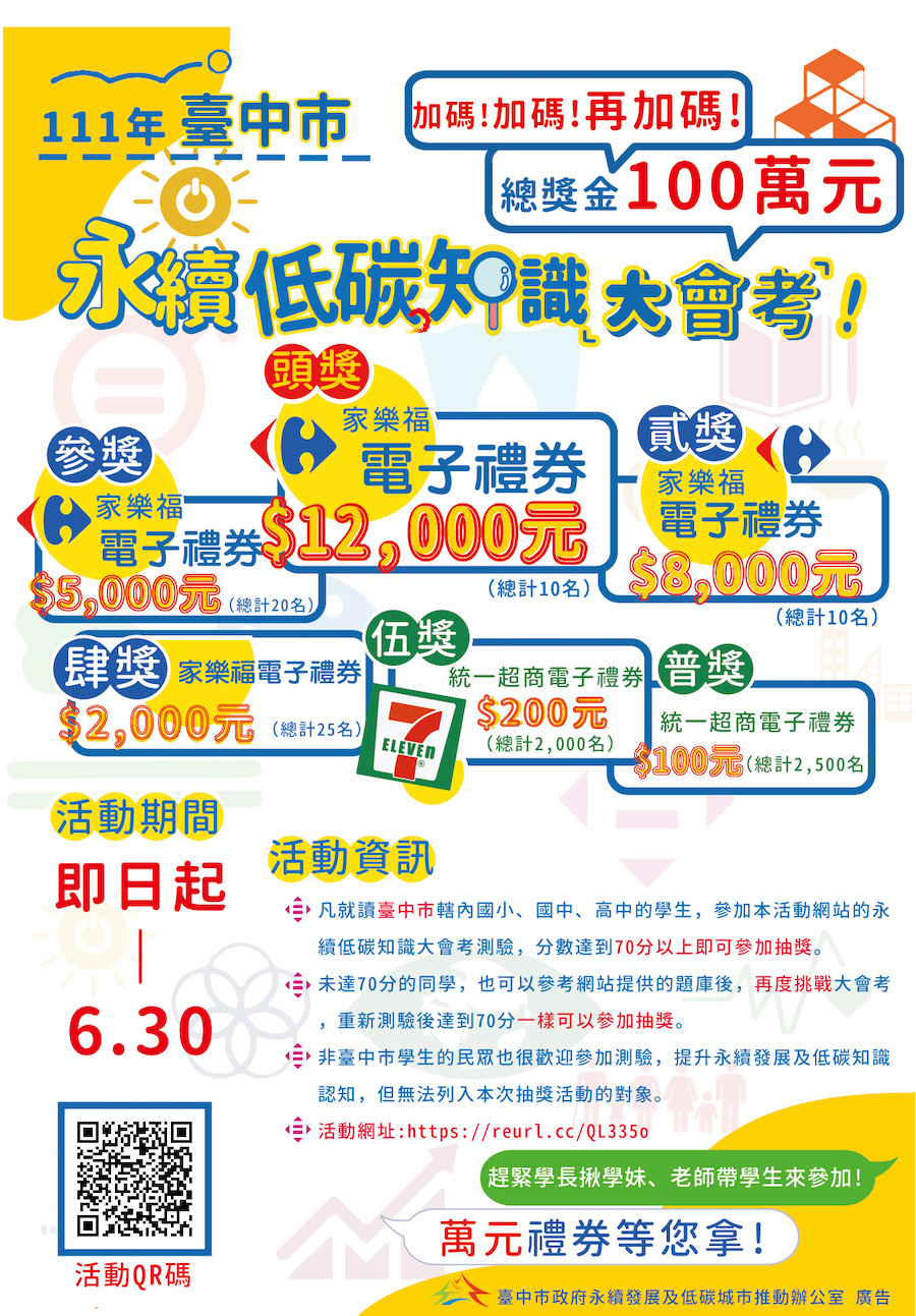 還剩兩週！永續低碳線上大會考至6/30 大獎等你抱回家