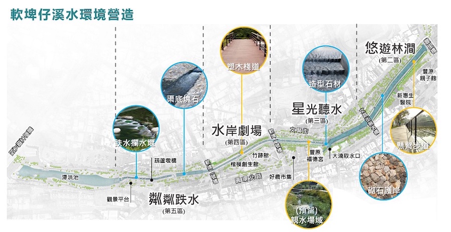 推動豐原水岸景觀 中市爭取3.1億前瞻預算建設山城