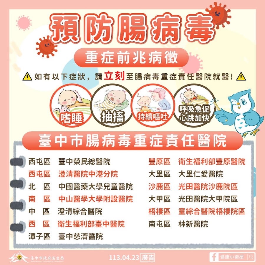 腸病毒已進入流行期  中市衛生局籲勤洗手留意重症前兆