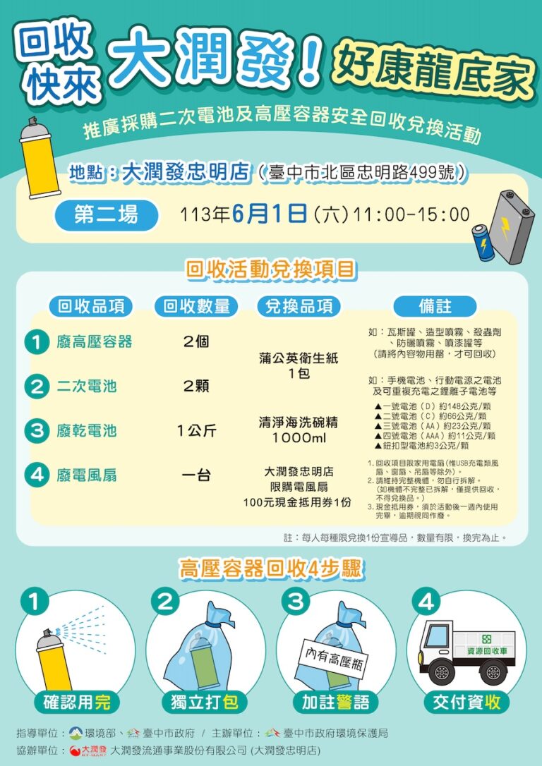 宣導回收觀念 中市環保局偕業者辦回收換好禮活動
