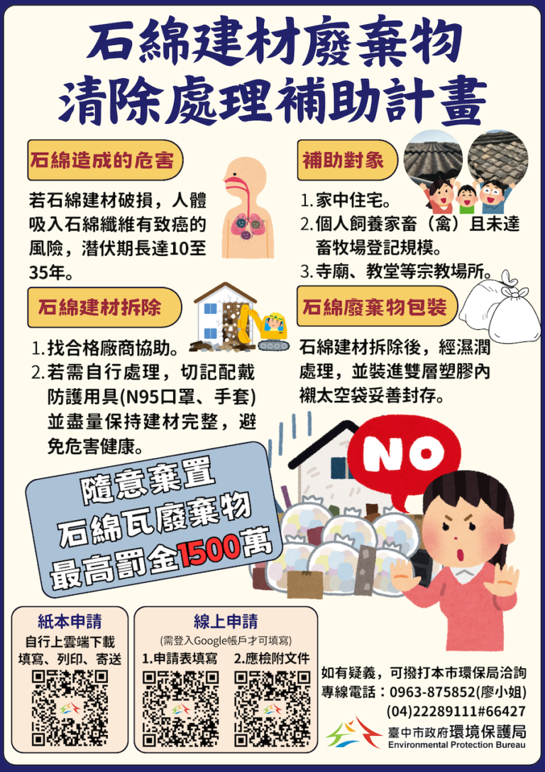 煩惱石綿建材汰換後無處去？中市環保局幫您清理