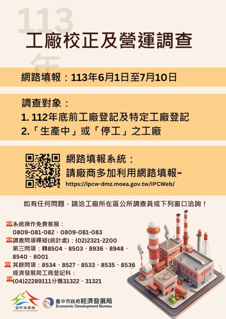 113年工廠校正及營運調查6/1啟動 中市經發局：網路填報最方便