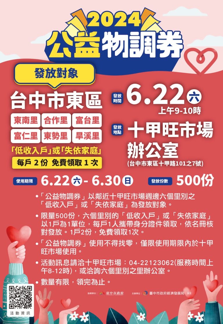 攜手商家公益互惠！ 中市「公益物調券」6/22開放東區部分里別領取