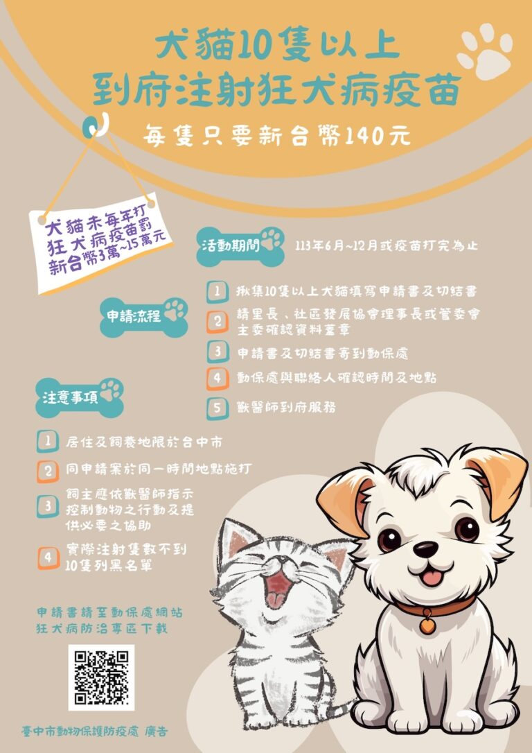 揪10隻以上犬貓可享優惠！ 中市府推到府注射狂犬病疫苗
