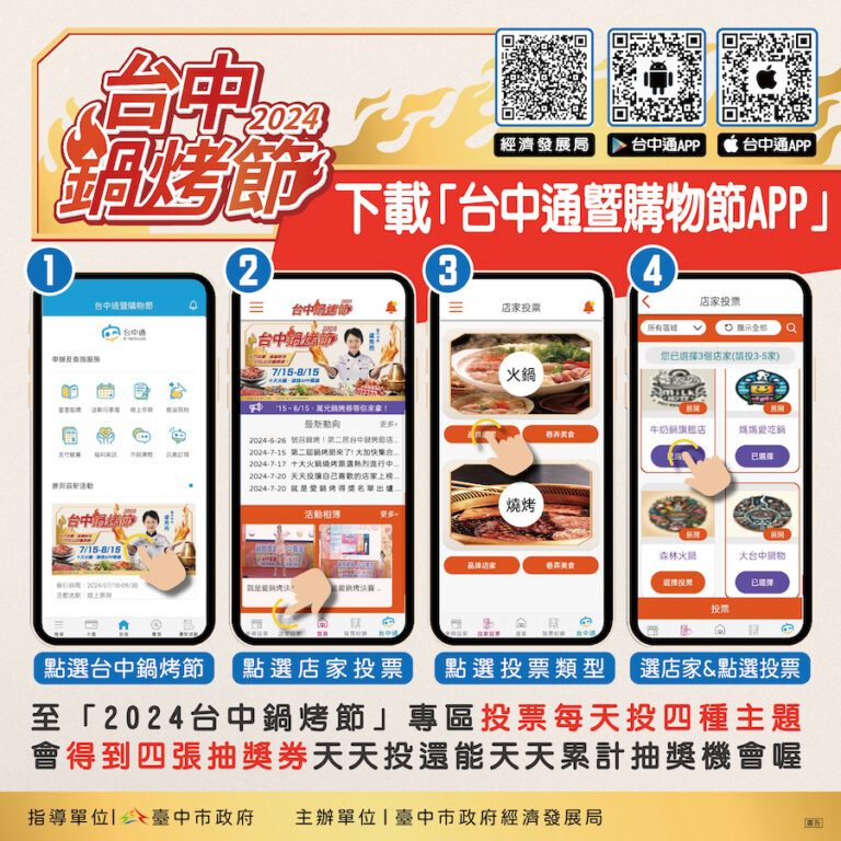 店家遍佈29區！台中鍋烤節票選 首波100組萬元抵用券7/27抽出