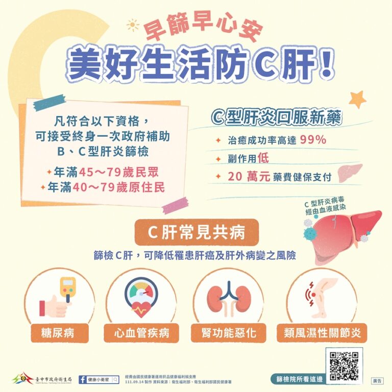 中市衛生局籲民眾善用B、C型肝炎公費篩檢 遠離肝癌威脅