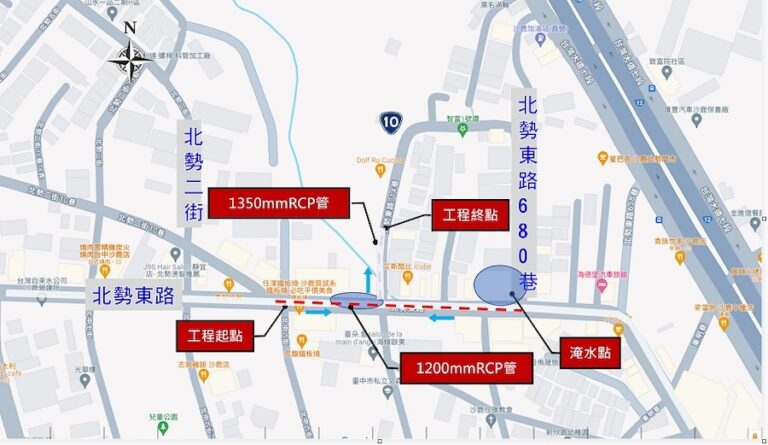 改善急降雨積淹水問題 沙鹿區北勢東路雨水下水道工程將開工