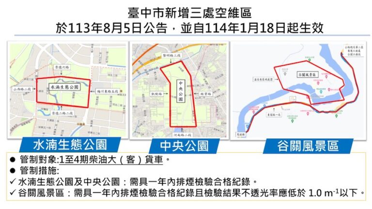 維護市民遊憩空氣品質 中市新增3處空維區
