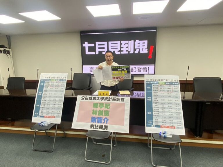 藍作民調陳亭妃勝林俊憲 蔡育輝譏民進黨自嗨