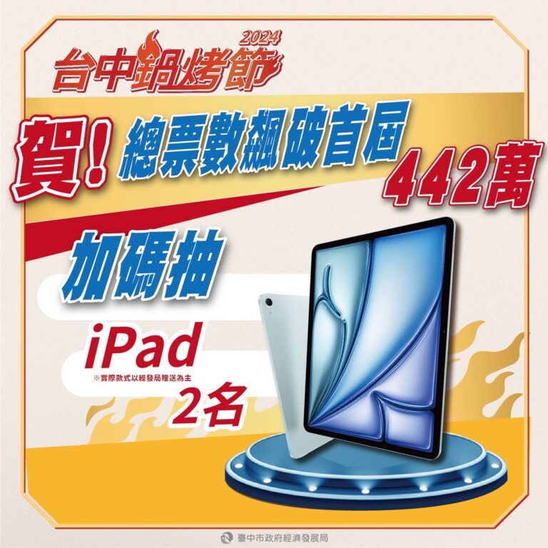 破紀錄！中市鍋烤節總票數飆破445萬 明日加碼抽iPad