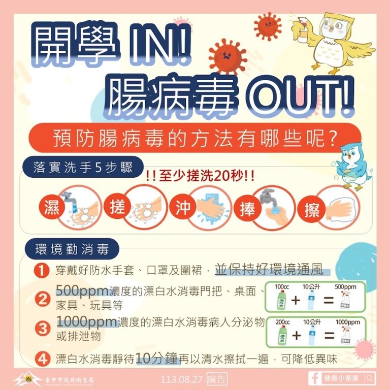 迎接開學日！ 中市衛生局籲勤洗手預防腸病毒
