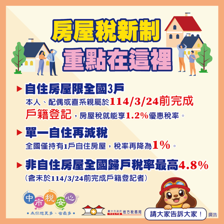 自住房屋需設戶籍才能享優惠 中市地稅局：9月陸續寄出通知書