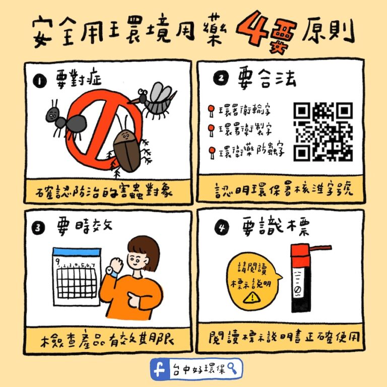 中秋出遊防蚊蟲 中市環保局提醒：選擇合格環境用藥