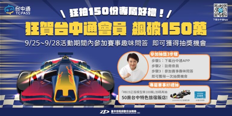 台灣首度國際賽車展演在台中 數位局攜手900家名店行銷台中