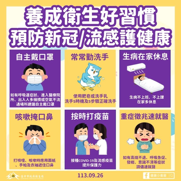入秋冬流感及COVID-19流行季節  中市衛生局籲養成衛生好習慣