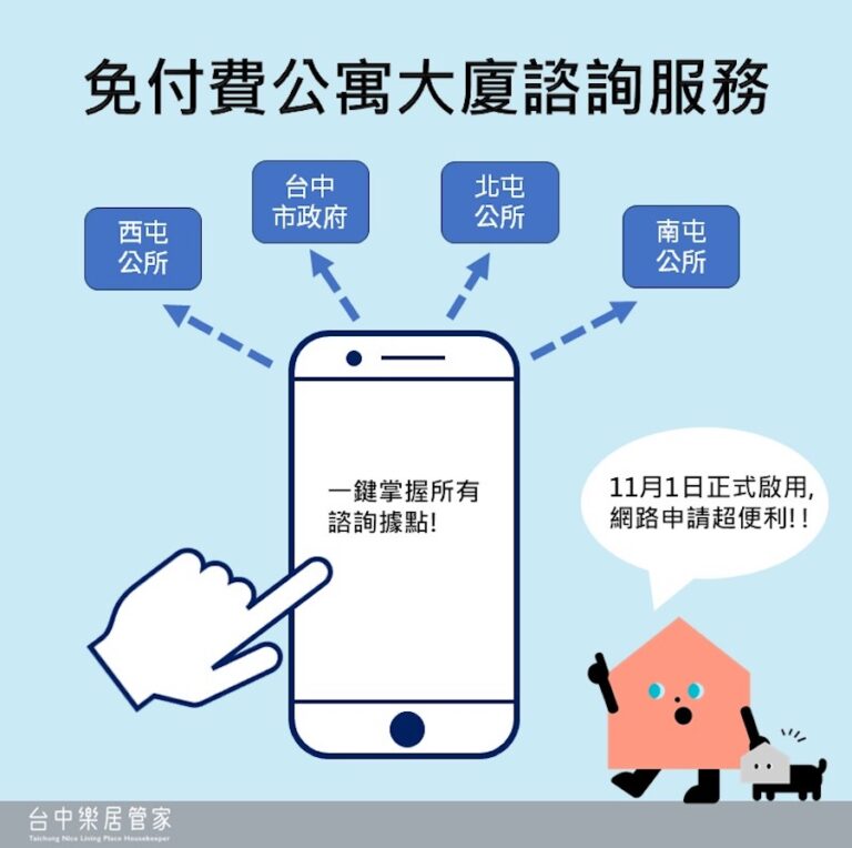 中市公寓大廈諮詢服務 11/1啟用線上預約申請