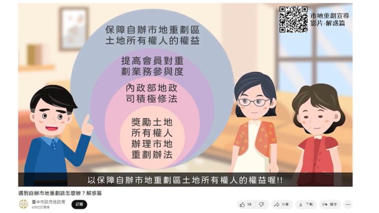 中市市地重劃資訊透明公開  陽光地政保障地主權益