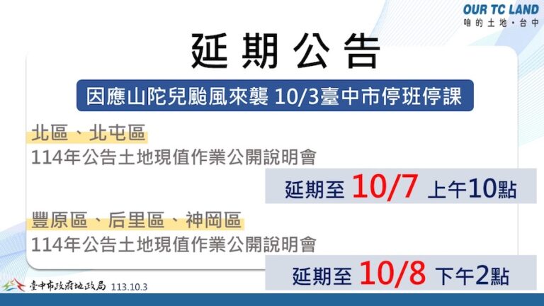 山陀兒颱風來襲 中市中正及豐原地政事務所公開說明會延期