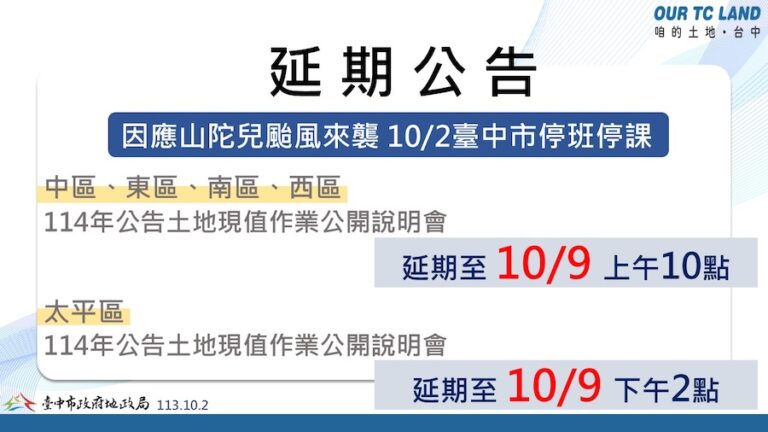 山陀兒颱風來襲 中山及太平地政事務所公開說明會延期