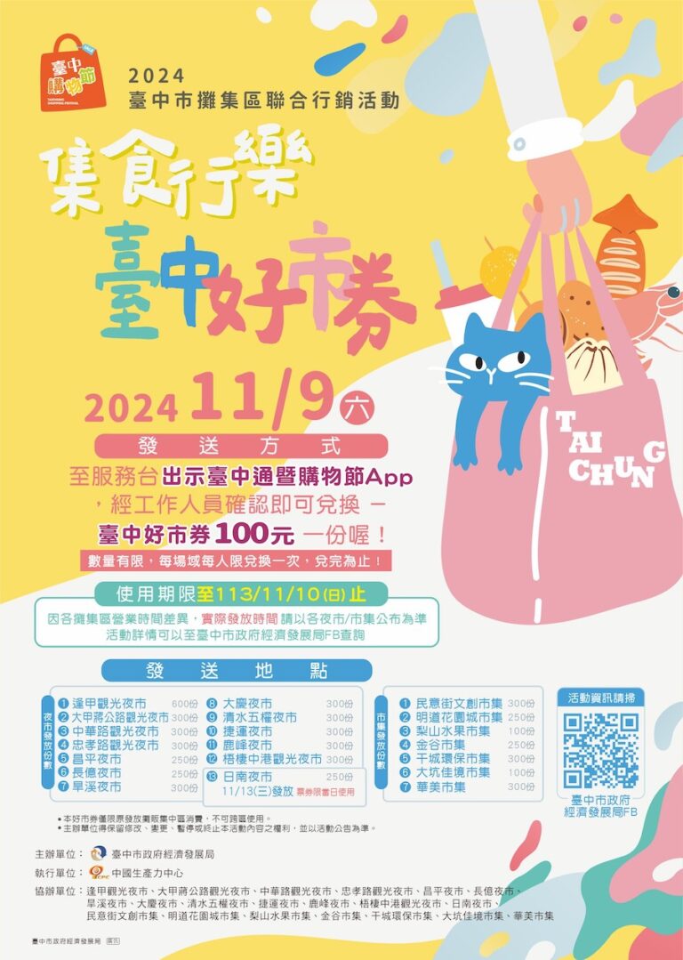 中市府攜20處夜市、市集推「百元好市券」 邀民作伙迺市仔再登錄購物節抽大獎