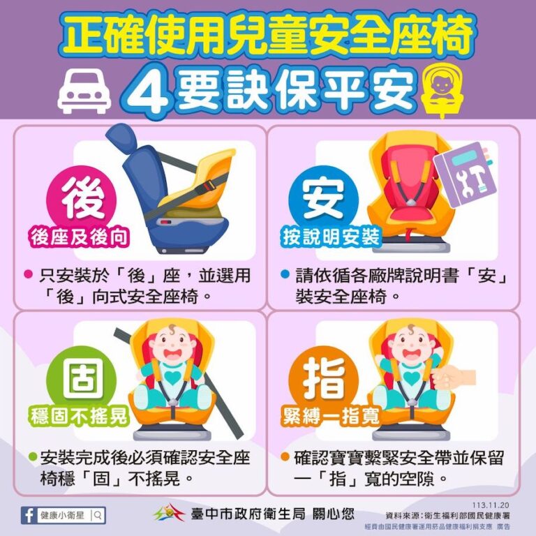 守護兒童健康長大！ 中市衛生局全面展開兒童事故傷害防制