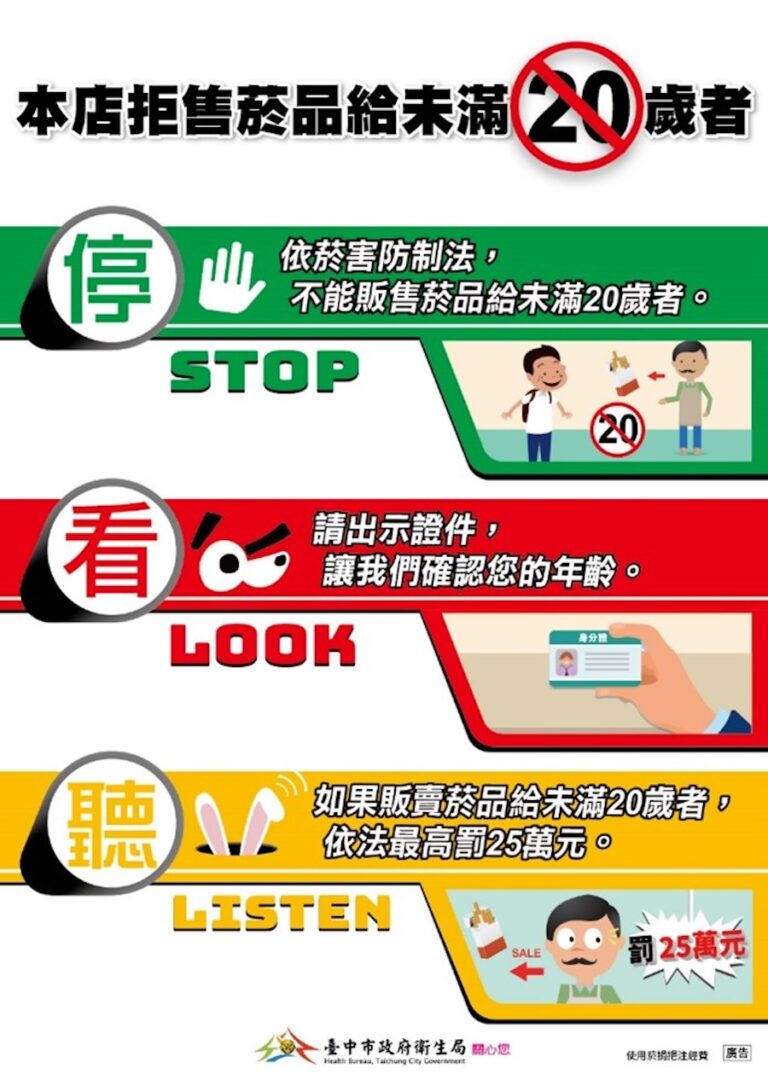 菸害防制修法上路 提高禁菸年齡至20歲