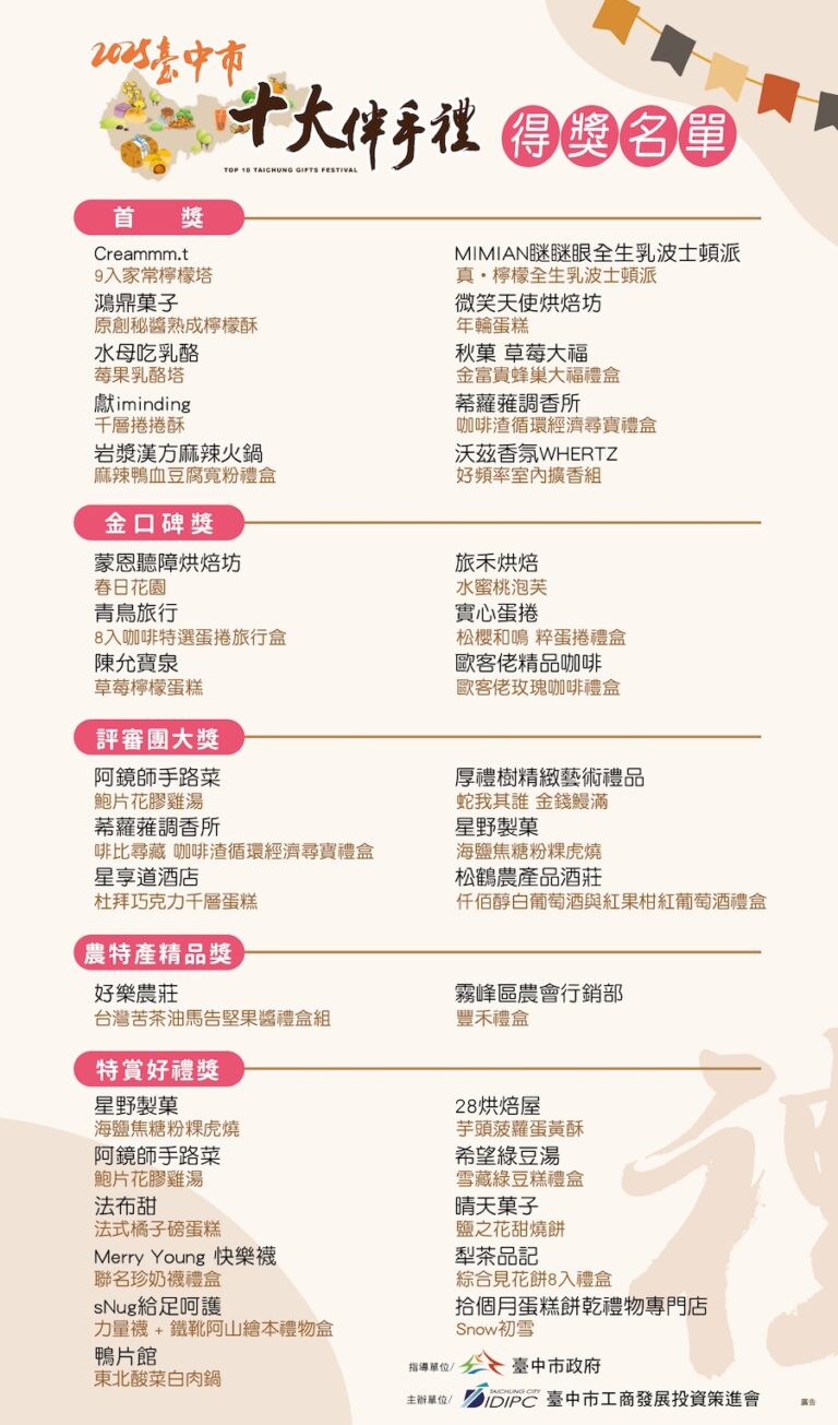 春節必買台​中十大伴手禮 送禮大方蛇咪龍好呷