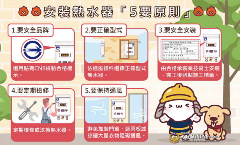 春節團圓平安過年 中市消防籲留意居家及公共安全