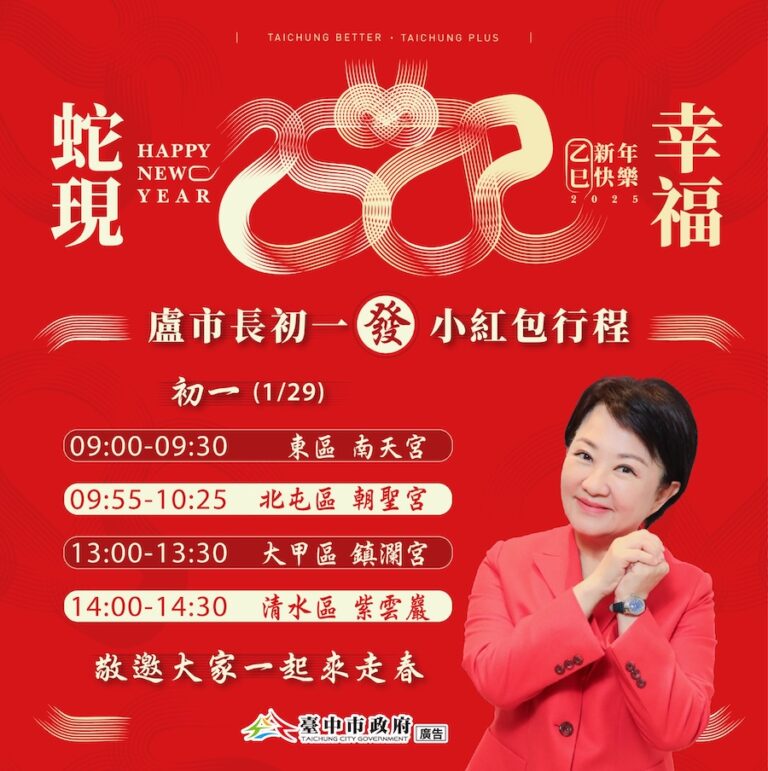 祝福市民家人「福兆蛇年」！ 盧市長初一將連跑4宮廟發小紅包