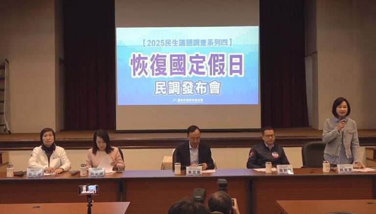 國民黨民調：56.7%支持還勞工7天國定假日