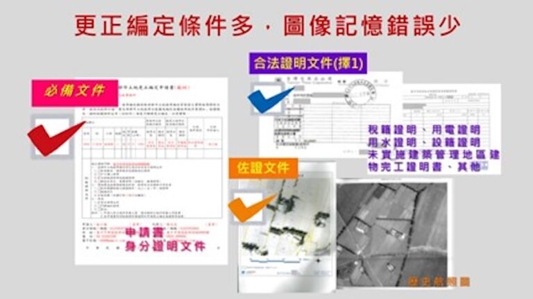 圖像記憶創新措施！ 中市地政局提醒：符合更正編定條件農地及早申辦相關手續