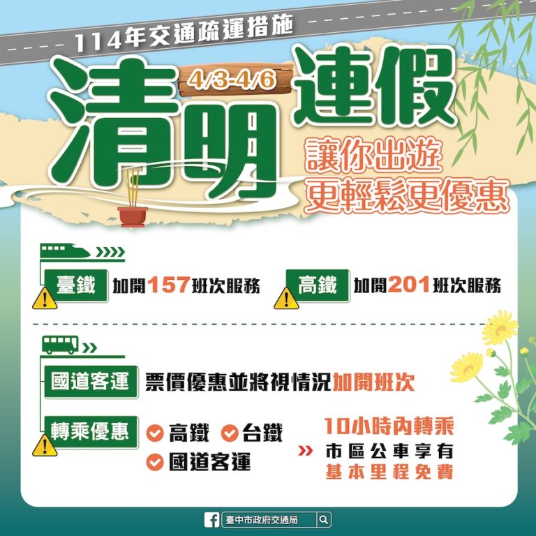 清明連假疏運 中市交通局籲行駛替代路線避開壅塞路段