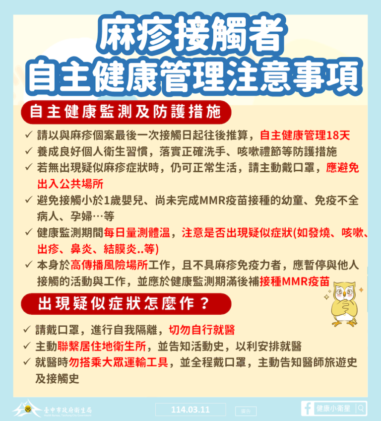 外縣市麻疹確診者有台中足跡 中市衛生局籲市民留意