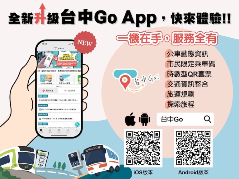 台中Go快速飆破2萬人！新增市民乘車碼功能 帶動綁定率熱潮