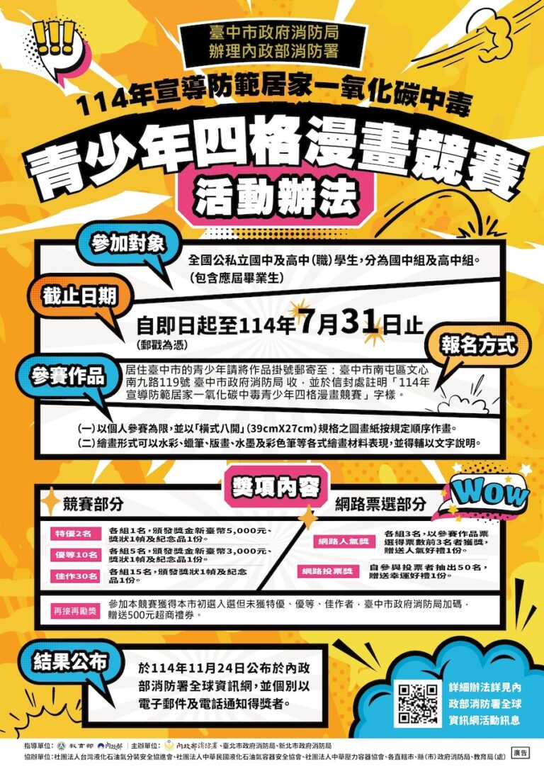 加強一氧化碳中毒的安全意識 中市消防局辦青少年漫畫競賽