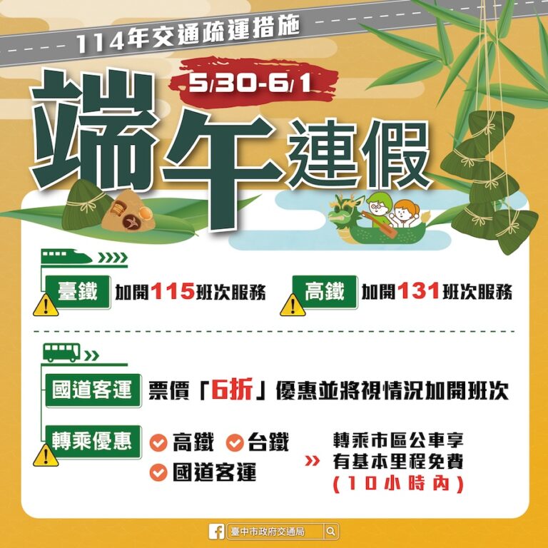端午連假怕塞車？ 中市交通局：查交通網、走替代道路、搭大眾運輸最聰明