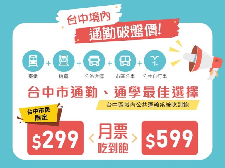 熱銷63萬張！中市交通局：5/28起統一超商也買得到中部TPASS定期票