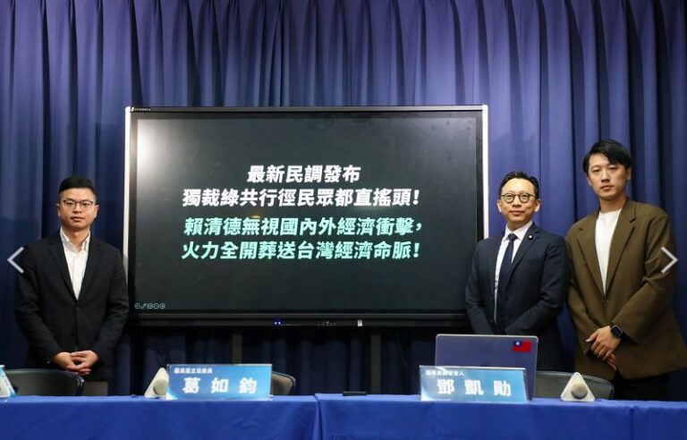 國民黨民調57％認同賴政府拿不出關稅風暴對策