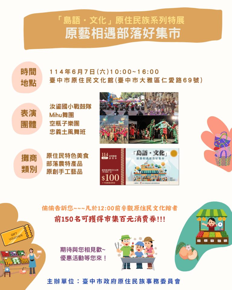原住民族文化館特色市集6/7登場 入館參觀送百元消費券