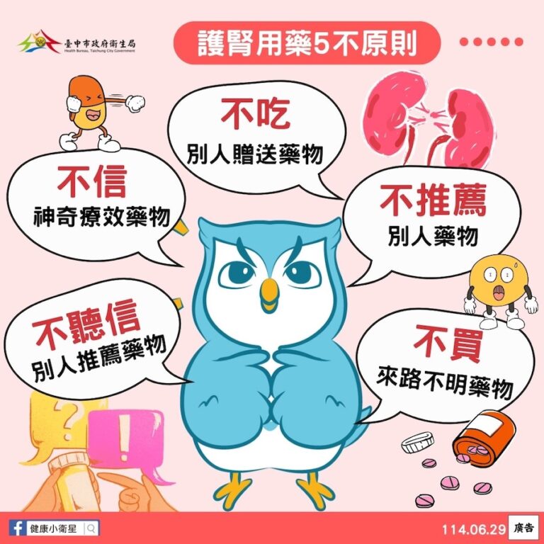 定期檢查腎功能不輕忽！中市衛生局籲善用成人健檢、正確用藥守護腎健康