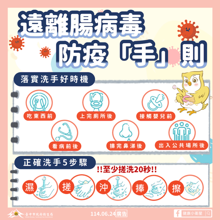 中市今年首例腸病毒重症確診 衛生局籲落實洗手與環境清消