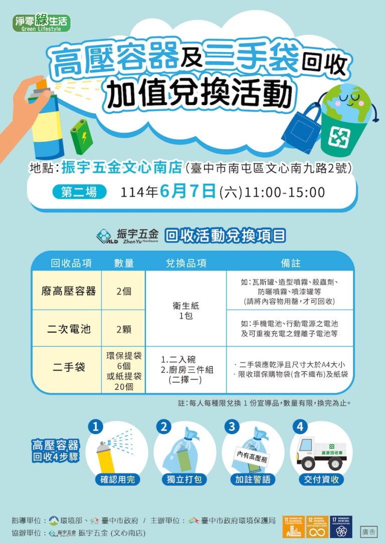 中市高壓容器安全回收宣導兌換活動 6月7日限時換好禮